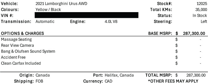 2021 Lamborghini Urus AWD