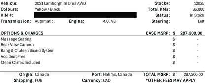 2021 Lamborghini Urus AWD